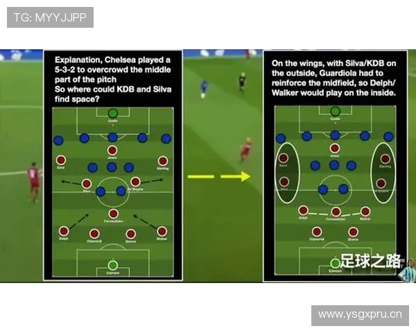 德布劳内如何通过进攻型中场角色主导比赛