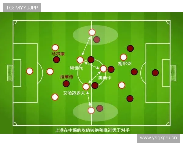多特蒙德攻防转换混乱，问题根源在于防守组织而非进攻端