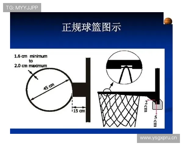 篮球规则中手部接触判定的具体标准与裁判执法尺度全面解析